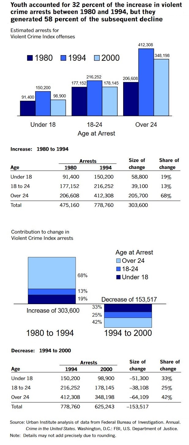 riseandfall2002_pic12