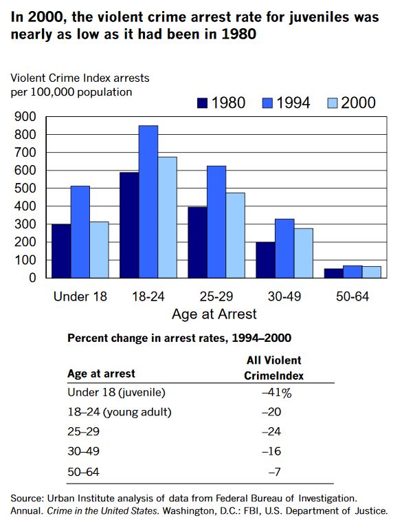 riseandfall2002_pic6