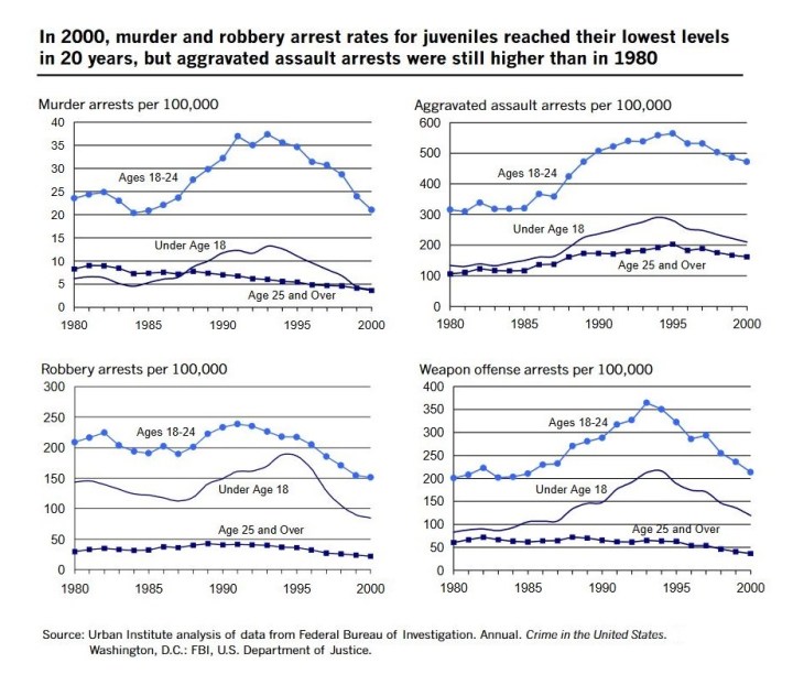 riseandfall2002_pic9