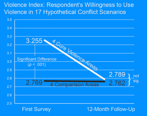 databit201701_figurehtml