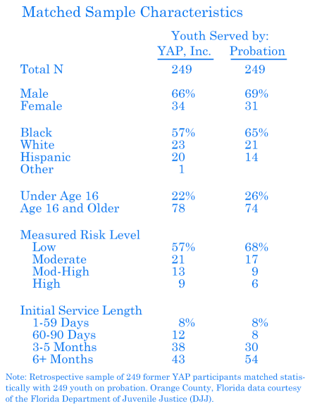 savingsrate_page2_table