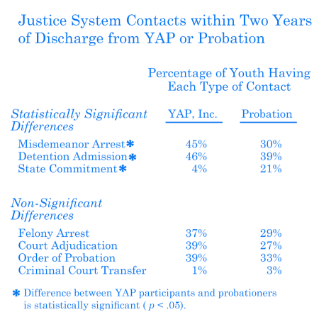 savingsrate_page3_table